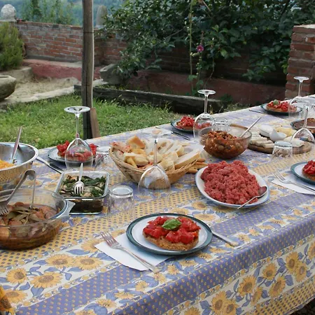 Cascina Nomade - Wine & Scenic Retreat Appartement